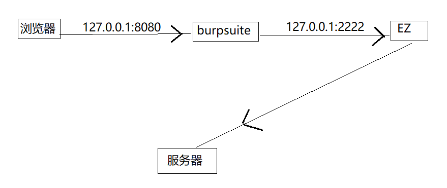 image-20220715160958397
